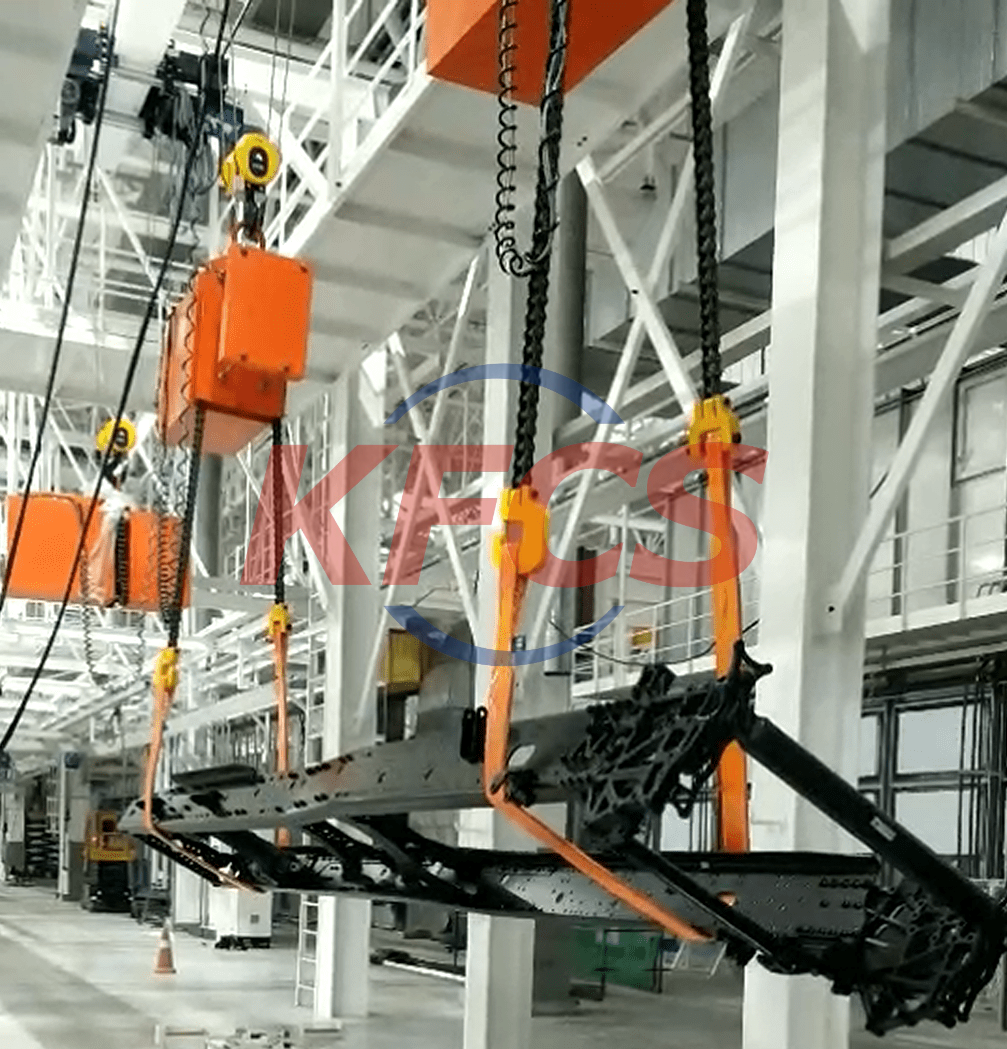 皮帶式車架翻轉(zhuǎn)機(jī)