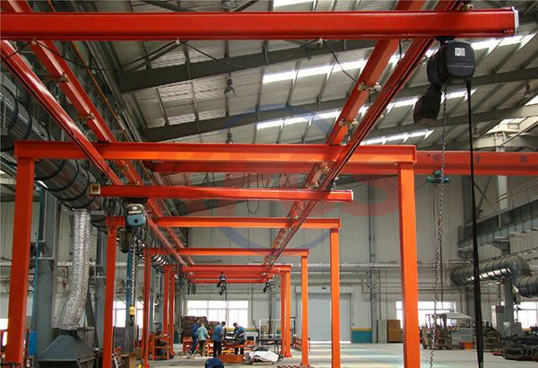 KBK組合式輕型起重機