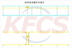潔凈室行車設計方案