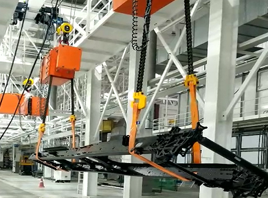 翻轉(zhuǎn)吊機