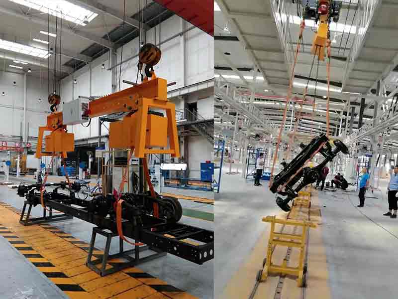 車架懸掛式翻轉(zhuǎn)機